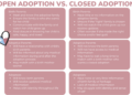 Open Adoptions Birth Parents What Is Open Adoption? How To Choose The