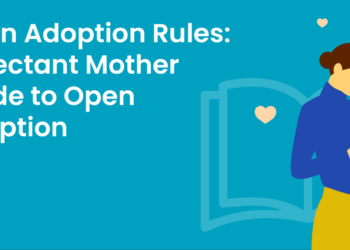 Open Adoption Agreement Template