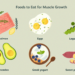 5 Best HCG Diet Plans For Fast And Effective Weight Loss
